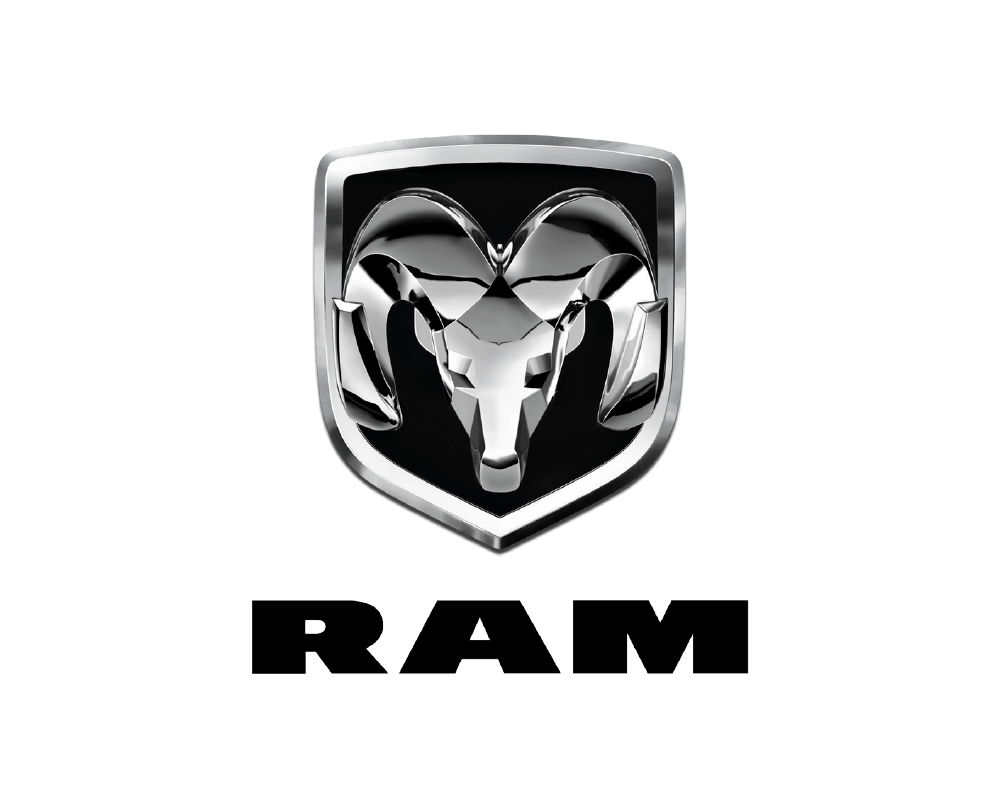 RAM Honduras